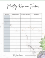 Small Business Productivity Planner - Canva PLR Templates (34 pages)